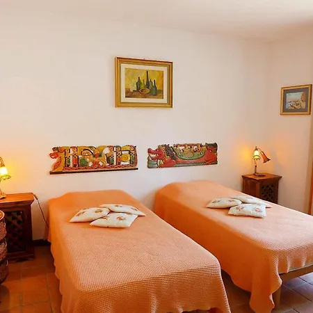 Villa Les Eucalyptus Рокбрюн-сюр-Аржан